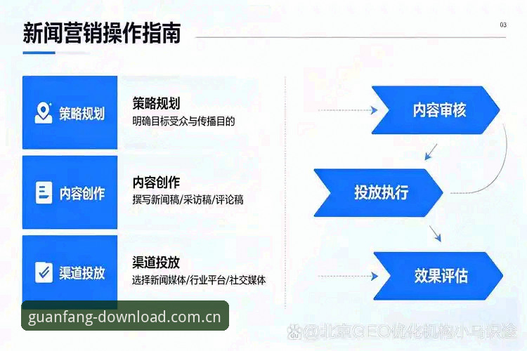资深用户分享：四季官方中国对比实战经验，从渠道到体验的深度拆解